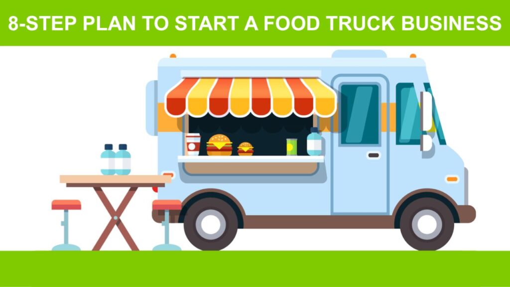 food van business plan​