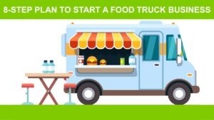 food van business plan​