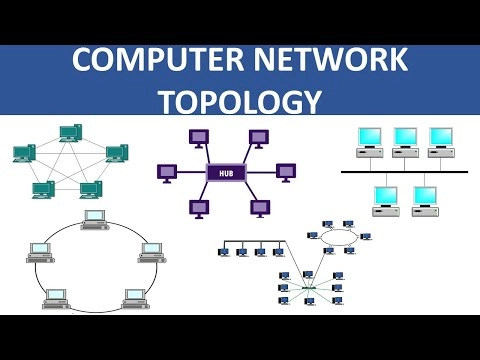 Computer Network Topology: A Complete and Simple Guide